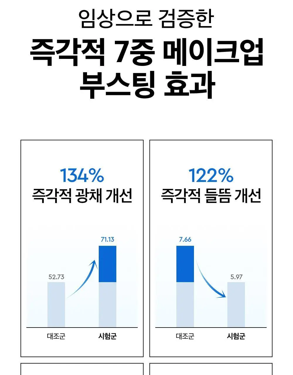 [대용량] 듀이트리 픽앤퀵 뜯어쓰는 더블 패드 100매 (화장발/카밍풀/모공탄력/비타광채) 상세페이지 11